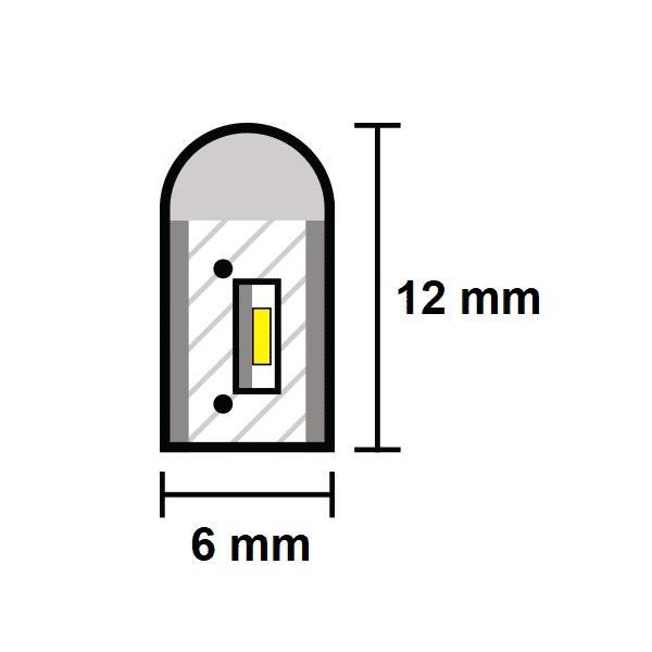 6x12mm dimension of strip light